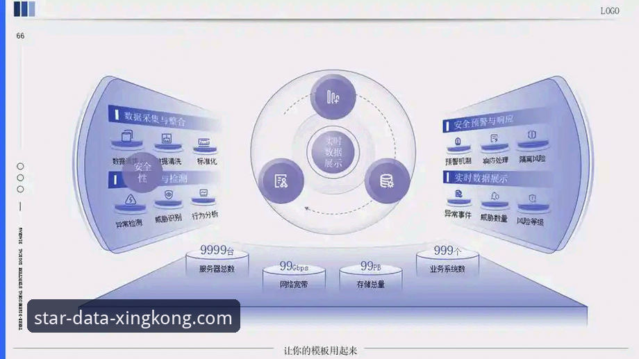数据服务对比 星空体育平台数据服务与传统方案对比:如何选择更优的数据驱动引擎?