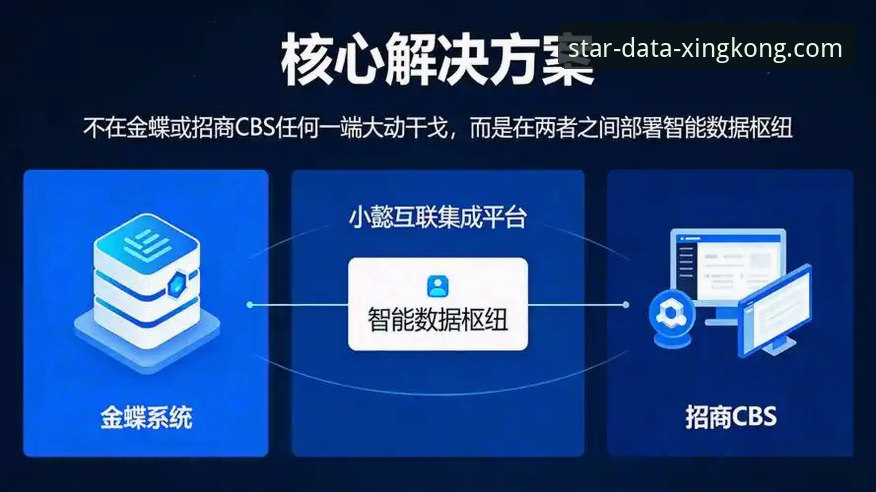 企业数据服务解决方案 星空体育平台背后的数据引擎:揭秘其如何重塑企业数据服务解决方案