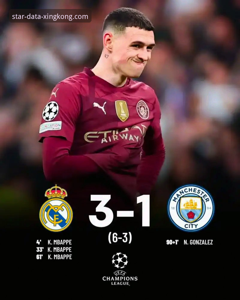 如何通过数据洞察一场经典对决：皇马3-0曼城赛事深度解析教程