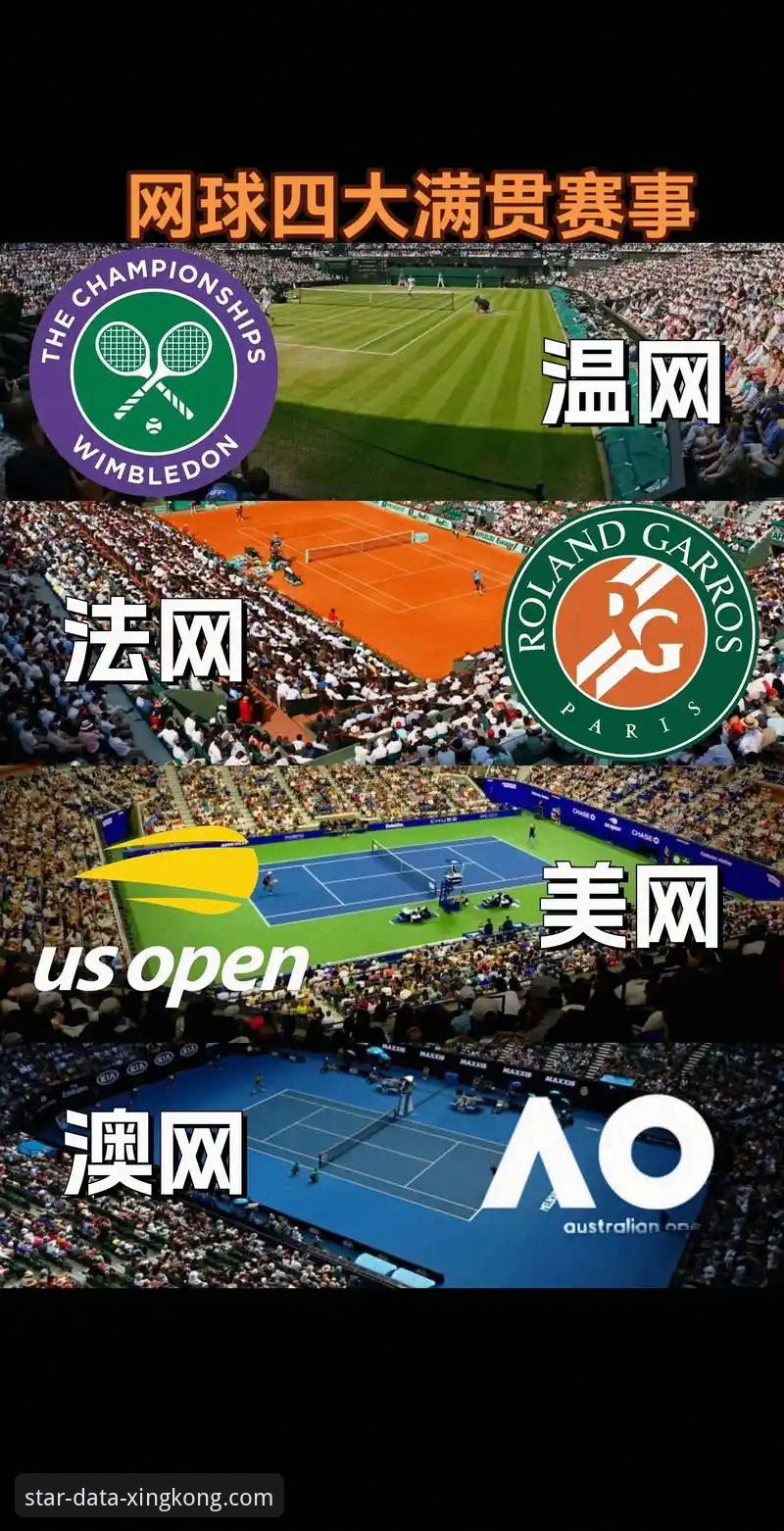 顶尖网球选手为何可能错过“第五大满贯”？数据服务如何揭示赛事背后的不确定性？