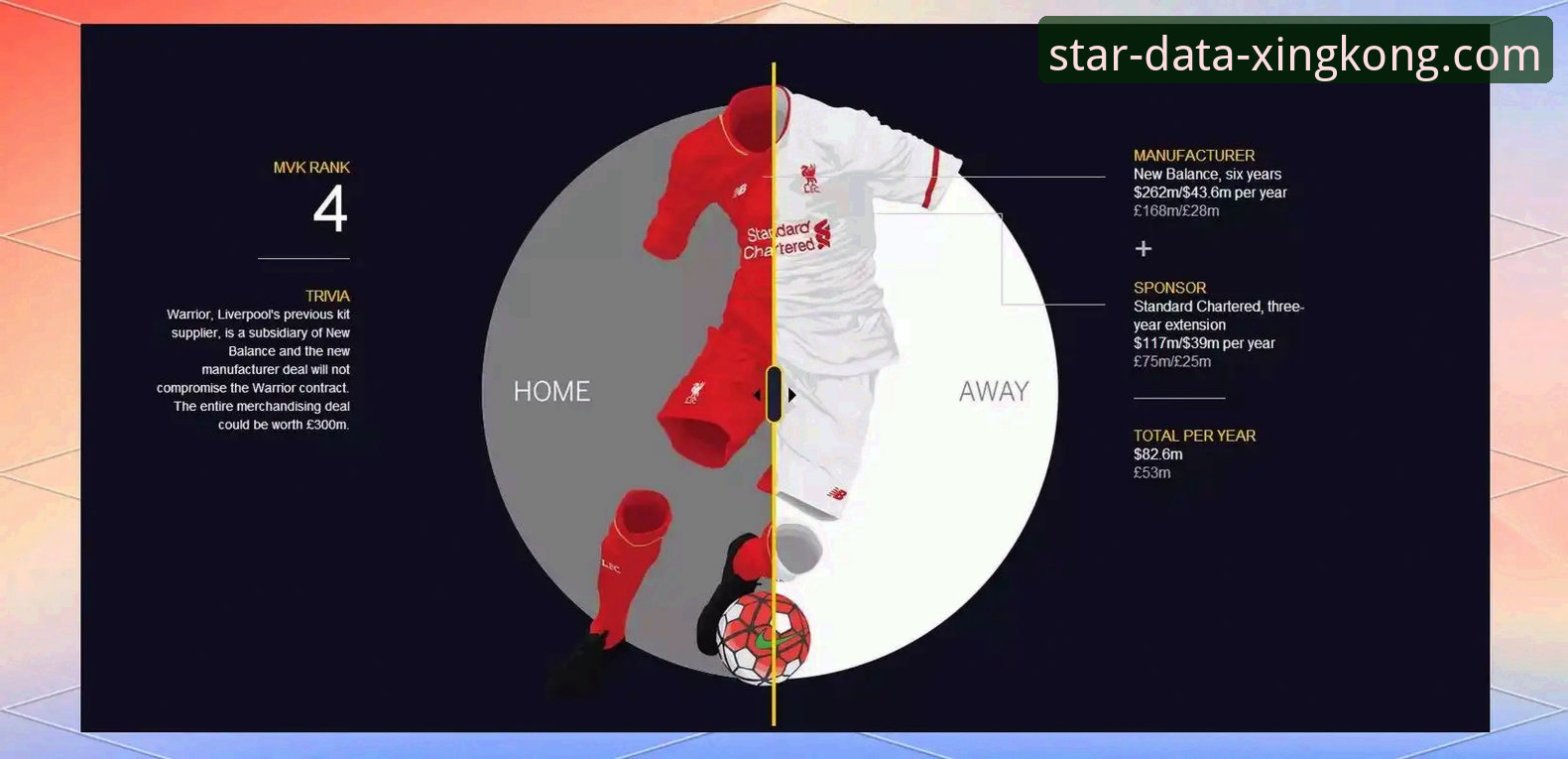 足总杯焦点战最新战报：利物浦客场3-1力克狼队，晋级之路展现数据技术驱动功能详解