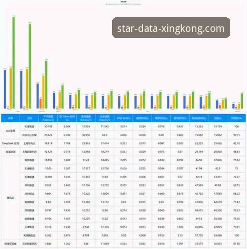 星空体育平台数据服务解决方案深度评测：实战派眼中的行业标准制定者
