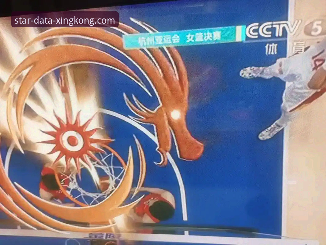 中国女篮战术数据解析完整指南：从“一大四小”到“双塔”的胜利密码